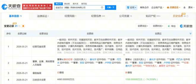宝宝巴士减资74%引发关注 数字文化创意软件开发的变局与反思