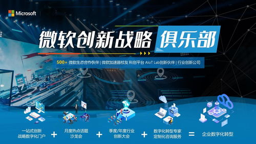 微软创新战略俱乐部 解码开放式创新的三重价值与数字文创软件开发新范式